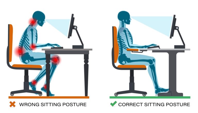 Remote Work Ergonomics